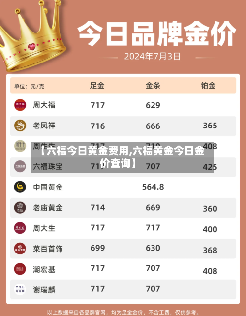 【六福今日黄金费用,六福黄金今日金价查询】