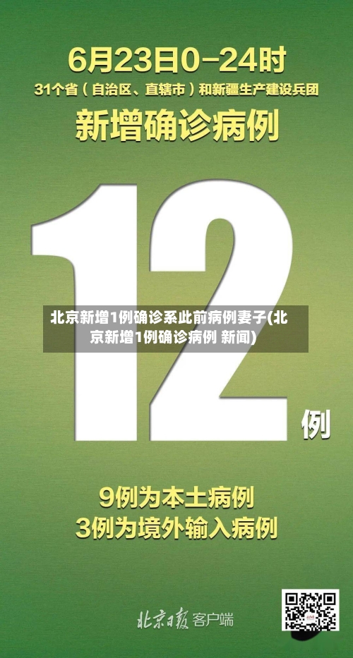 北京新增1例确诊系此前病例妻子(北京新增1例确诊病例 新闻)-第2张图片
