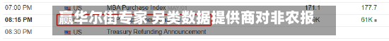 赢华尔街专家 另类数据提供商对非农报告的预测更准确