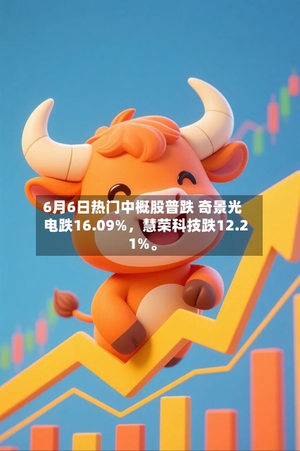 6月6日热门中概股普跌 奇景光电跌16.09%，慧荣科技跌12.21%。-第2张图片