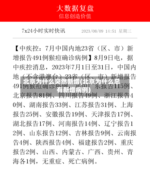 北京为什么突然新增(北京为什么总有新增病例)