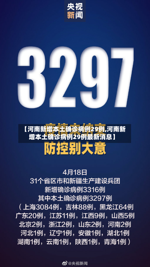 【河南新增本土确诊病例29例,河南新增本土确诊病例29例最新消息】-第2张图片
