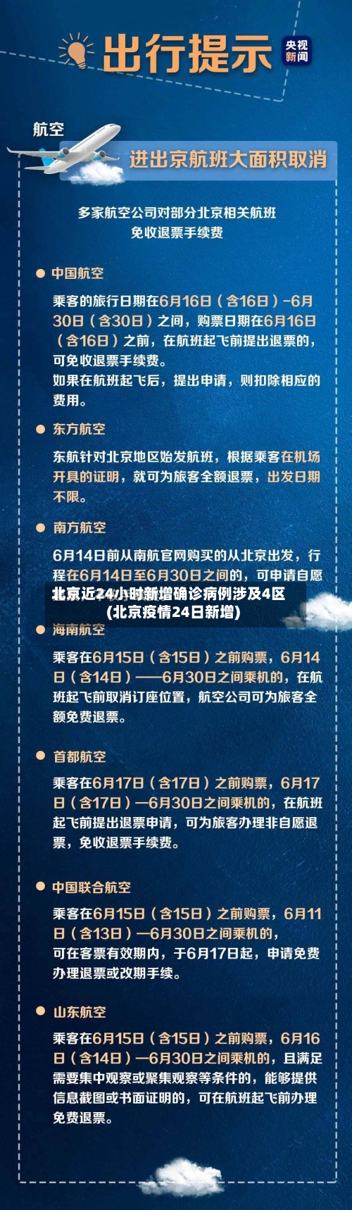 北京近24小时新增确诊病例涉及4区(北京疫情24日新增)