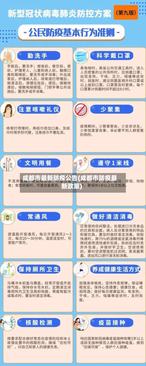 成都市最新防疫公告(成都市防疫最新政策)-第3张图片
