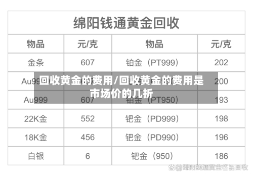 回收黄金的费用/回收黄金的费用是市场价的几折