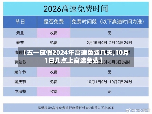 【五一放假2024年高速免费几天,10月1日几点上高速免费】-第2张图片