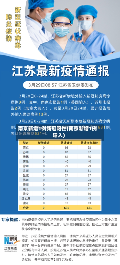 南京新增1例新冠阳性(南京新增1例输入)