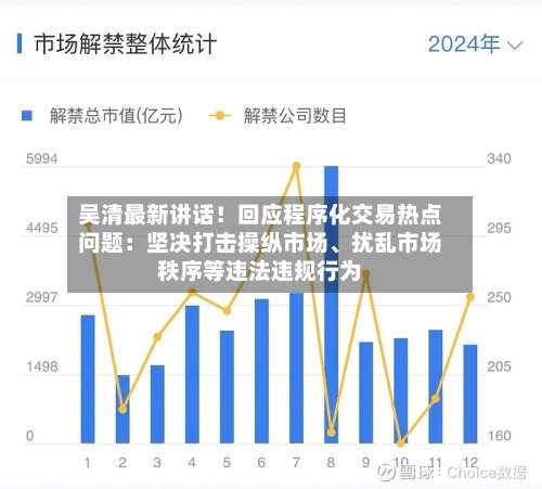 吴清最新讲话！回应程序化交易热点问题：坚决打击操纵市场、扰乱市场秩序等违法违规行为-第2张图片